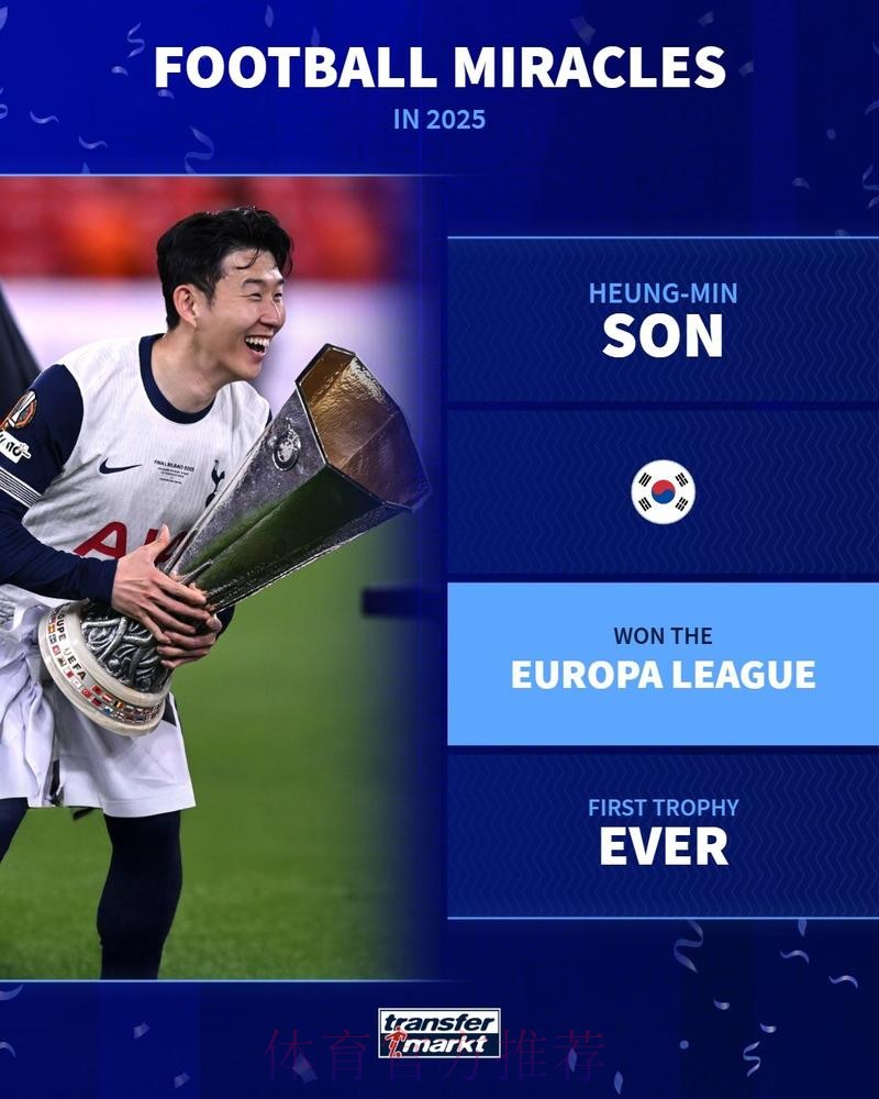 德转列2025足坛奇迹：库拉索首入世界杯、曼联不敌格林斯比上榜